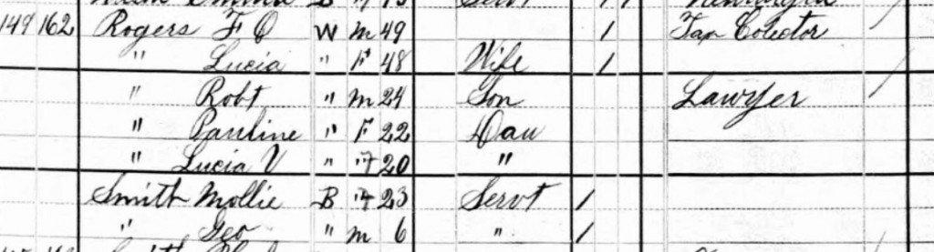 1880 Waco Census